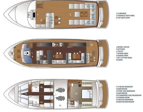  Princess of Siam | 72ft King Yacht | Charter Yacht in Phuket